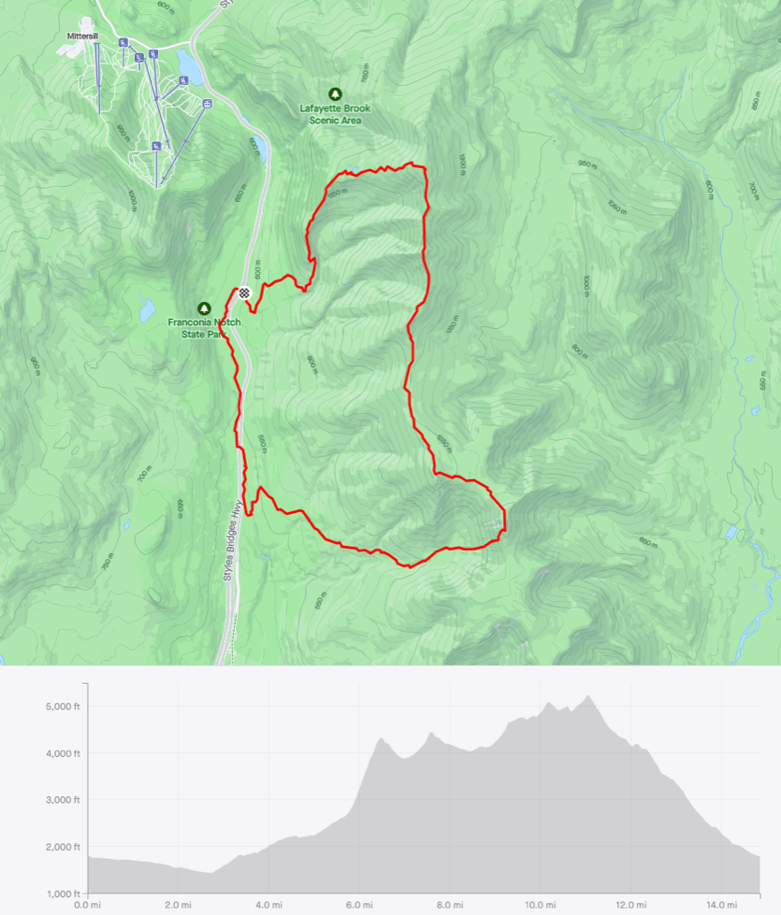 hike map